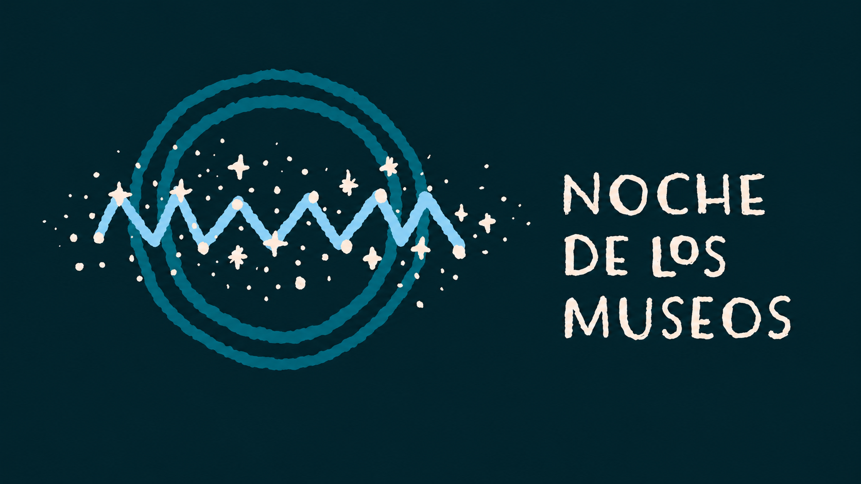 Noche de los Museos 2026